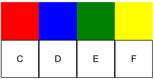 Memo-Programm: Sequenzen merken